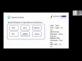 Apache Dolphinscheduler - An Excellent Scheduler Tool For Massive Complicate Tasks