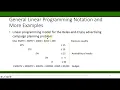 Linear Programming Advertising campaign formulation