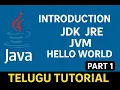 Java for Beginners in Telugu JDK JRE JVM Hello World - Complete Basics Part 1