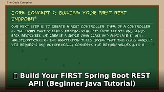 Java Spring Boot REST API Tutorial for Beginners Build Your First API