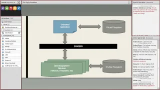 The PyPy Sandbox