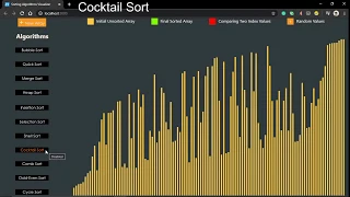 Cocktail Sort Algorithm Visualization Cocktail Sort