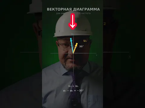 Векторные диаграммы. #секрет #энерголикбез #учеба #инженер