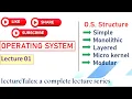 1 1 Operating System Structure Simple Monolithic Layered Microkernel Modular Operating System