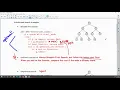 AI U1 Day1 BFS Uniform Cost Search DFS with Tree