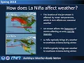 NWS Tucson Late Winter and Spring Outlook