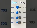 Blue vs gray Very colour mixing