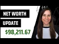 98K Net Worth Tracker August 2026 Closer to the 100K Milestone
