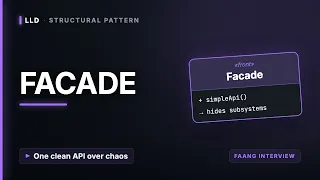 Facade Design Pattern in Java Explained LLD Interview
