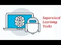 Lecture 2 Supervised Learning Classification and Regression Machine Learning