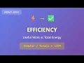 Efficiency Formula Explained Calculate Useful Work vs Total Energy Physics Tutorial