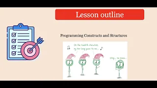 Lesson 23 - Programming Constructs Procedures and Functions