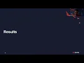 Tutorial ISFPGA 2021 Neural Network Accelerator Co-Design with FINN