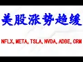 Lagu 美股涨势趋缓；NFLX能跌出META一样的机会吗？个股分析：NFLX, META, TSLA, NVDA, ADBE, CRM.