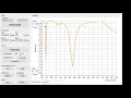 Download Lagu #359 NANOVNA USB control from PC using NANOVNAsharp