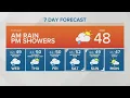 KING 5 Weather