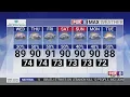 Download Lagu Moisture overload continues muggy, stormy weather in Triad on Wednesday