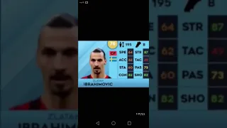 لاعبين سيتم حذفهم من دريم ليج 2024 