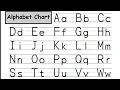 Transform Your Kindergarten Classroom with ABCD Alphabet Learning