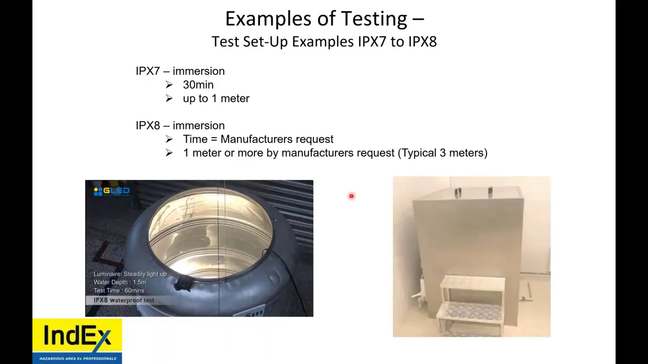 IEC 60529 IP Ratings | IP66 IP67 IP68 & Ex Protection Techniques