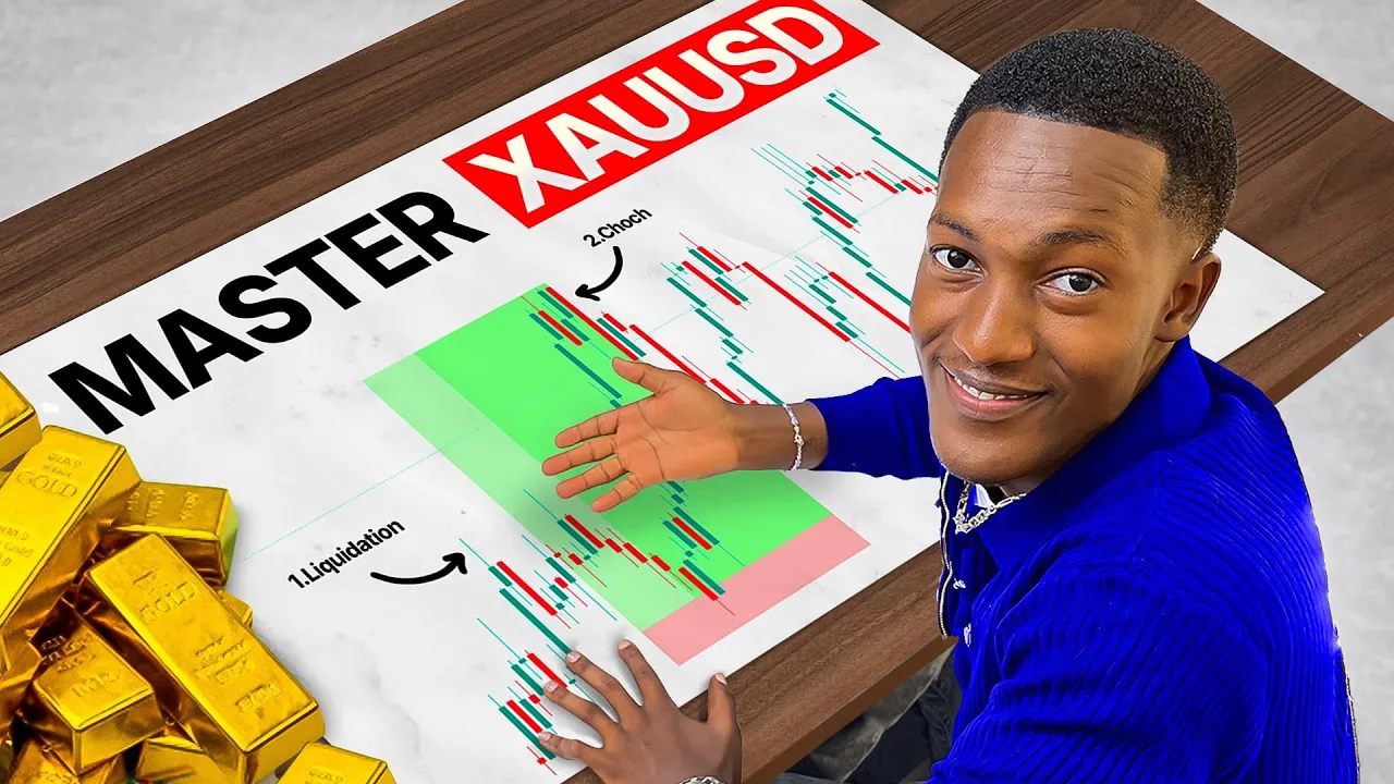 Explaining the Best GOLD strategy in 2026.