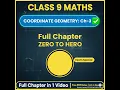 Coordinate Geometry Explained Plotting Points on Cartesian Plane