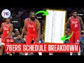 Philadelphia 76ers Schedule Breakdown for 2022-2023