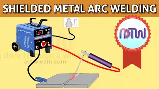 SMAW WELDING Working animation of shielded metal arc welding process Arc Welding