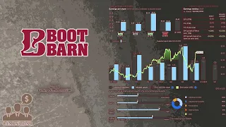BOOT Boot Barn Q4 2025 Earnings Conference Call