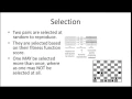 Introduction to Genetic Algorithms