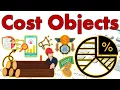 Cost Objects - Definition Examples How it is used in Accounting Explained Cost Accounting