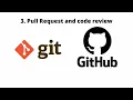Git tutorial 03 - How to create a pull request for code review