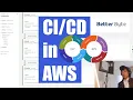 Create a Pipeline in AWS using CodePipeline CodeBuild and Elastic Beanstalk