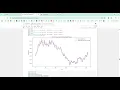 Gold Price Prediction in Python Projects