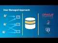 Data in ArcGIS User Managed and ArcGIS Managed Explained
