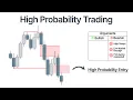 Every Trader needs to Understand Probabilities
