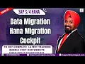 Session - 22 Data Migration-Hana Migration Cockpit
