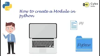 Module s in python Create your own python module