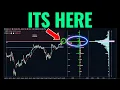 Download Lagu S\u0026P 500 Just Broke 6,500 - What Happens Next?