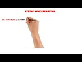 Java s String Class String Length Concatenation Substring Trimming