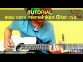 Download Lagu TUTORIAL Gitar 16 JULI 1996 .. Iwan Fals cover J-Majen.. dilengkapi lirik dan cara memainkan gitar