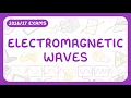 GCSE Physics - Electromagnetic Waves