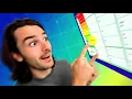 FET Timetable Tutorial Create a New Schedule Easily