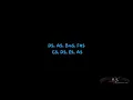 Download Lagu Kangen Band - Doy#guitarbackingtrackwithvocal
