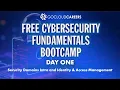 Cybersecurity Bootcamp - Day 1 Cybersecurity Fundamentals