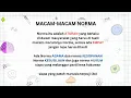 LIRIK LAGU MACAM-MACAM NORMA KELAS 4 (NADA LAGU BECAK)