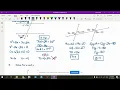 GEO U2D2 Notes