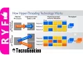 Que es y como funciona HyperThreading