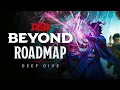 Roadmap - What s Next D D Beyond Deep Dive