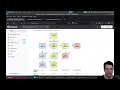 Let s read the Hadrian build system source code